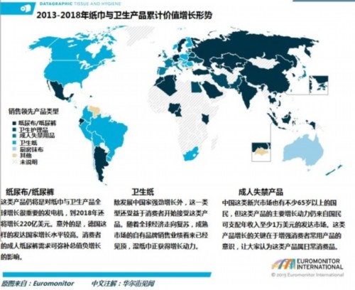 点击图片分享到上海滩微博