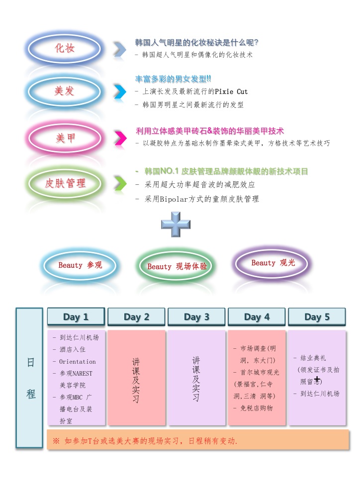 幻灯片3