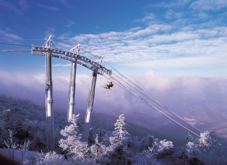 YongpyongSkiResort