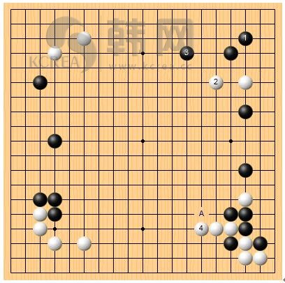 图2(2000年代围棋)