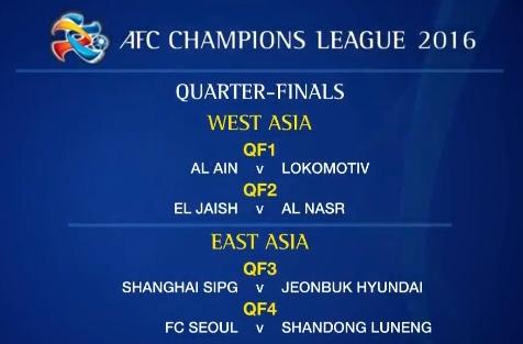 亚冠8强抽签结果