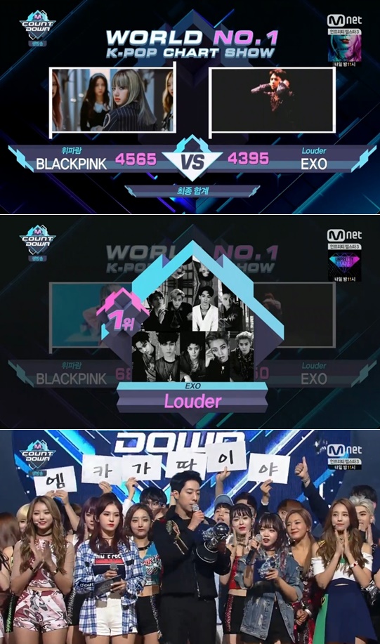 EXO把BLACKPINK比下去　连两周获《MCD》冠军