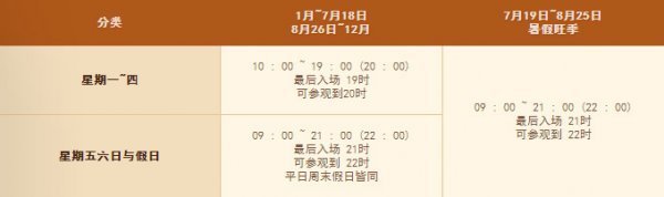 2016 韩国釜山景点攻略(影岛太宗台游园地/海云台海水浴场/水族馆/龙头山公园) 2016 韩国釜山景点攻略(影岛太宗台游园地/海云台海水浴场/水族馆/龙头山公园)