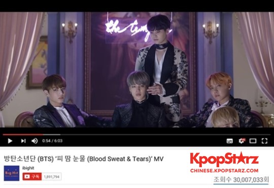 防弹少年团《血汗泪》最短时间突破3千万点击
