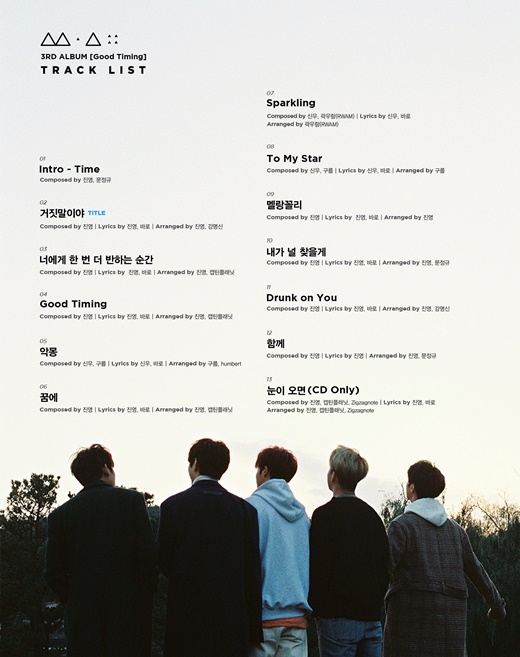 B1A4新专辑歌单公开全辑自作自曲展现男团实力