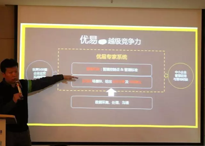 创新无国界,中韩明星项目引爆创业激情6