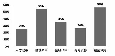 点击图片翻到下一页>> \