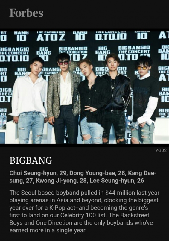 BigBang入选福布斯全球30岁以下知名音乐人TOP30