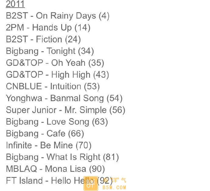 yinyuantop100c