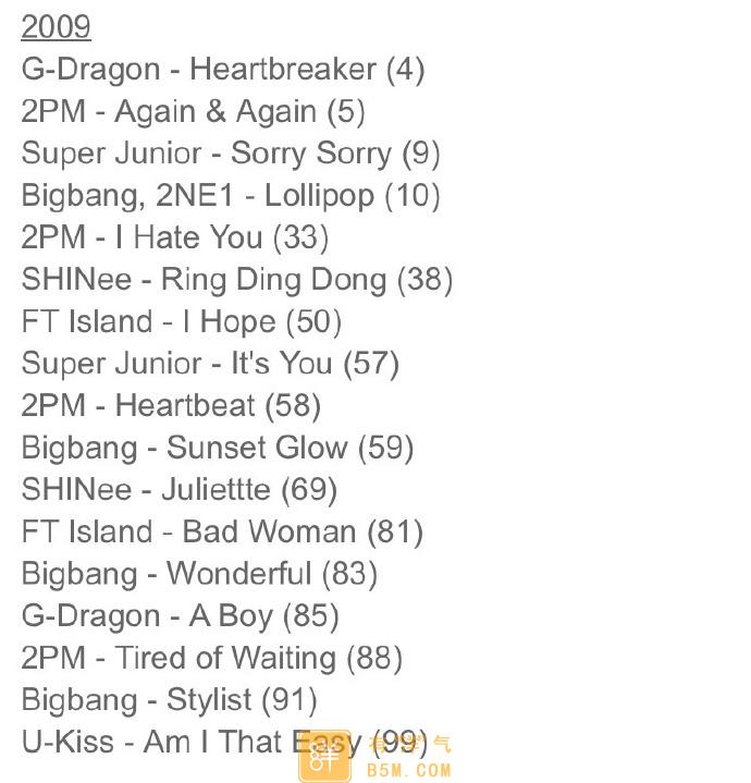 yinyuantop100a