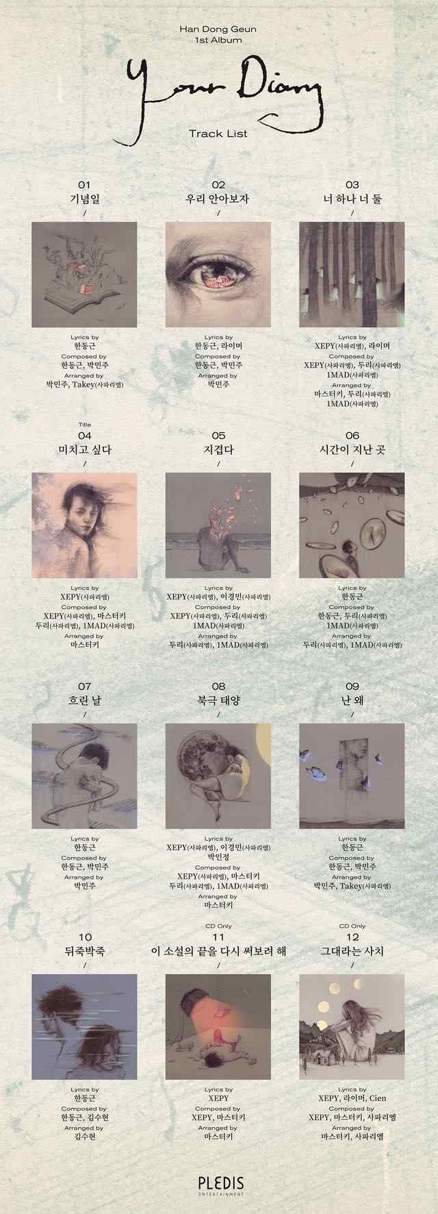 韩东根首张正规专辑《Your Diary》曲目表公开