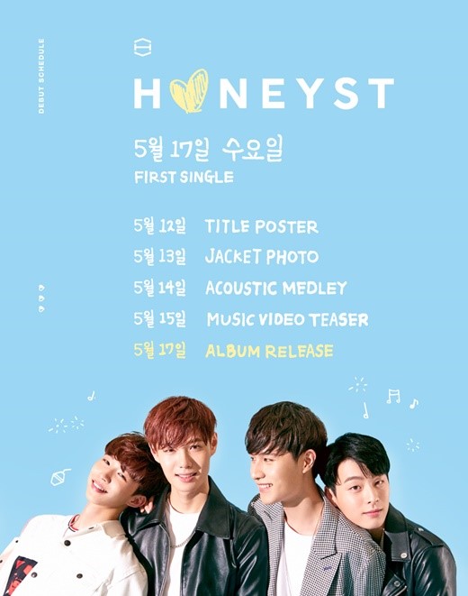 男子乐队HONEYST