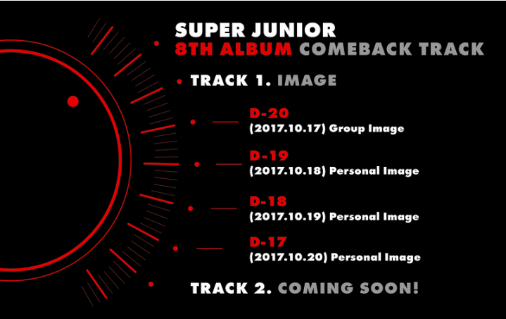 Super Junior新专辑