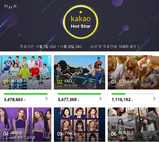 Kakao HOT Star赏投票