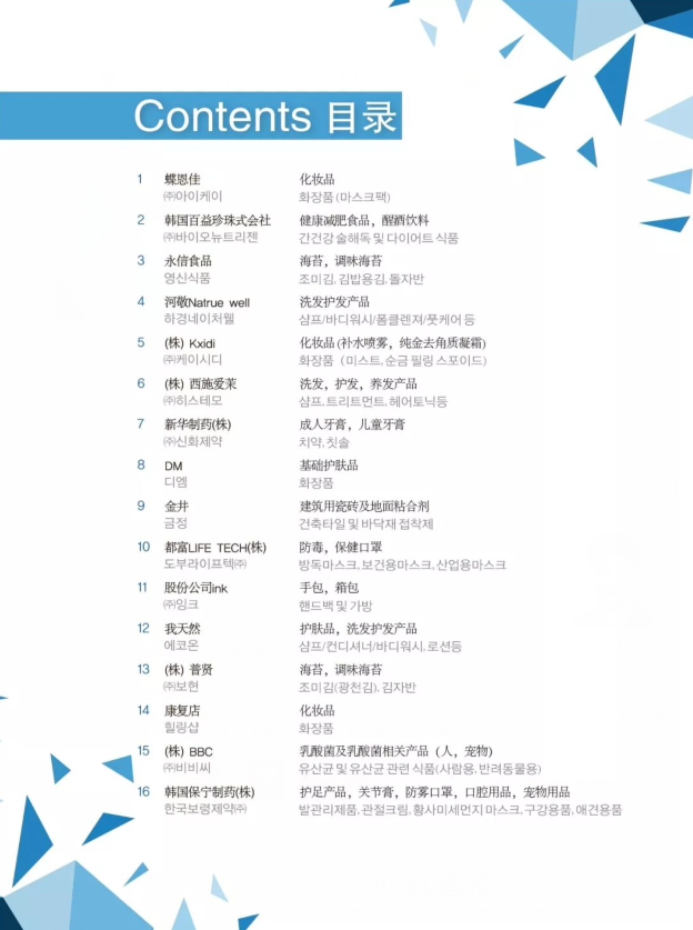 第13届中韩贸易洽谈会会刊 