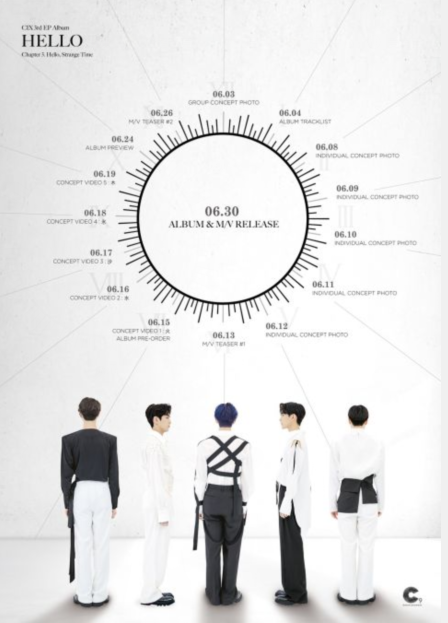 CIX