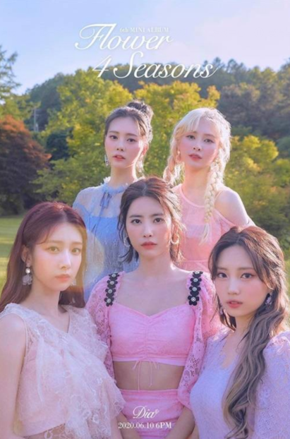 DIA