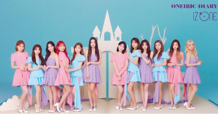 IZ*ONE