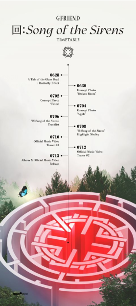 GFRIEND