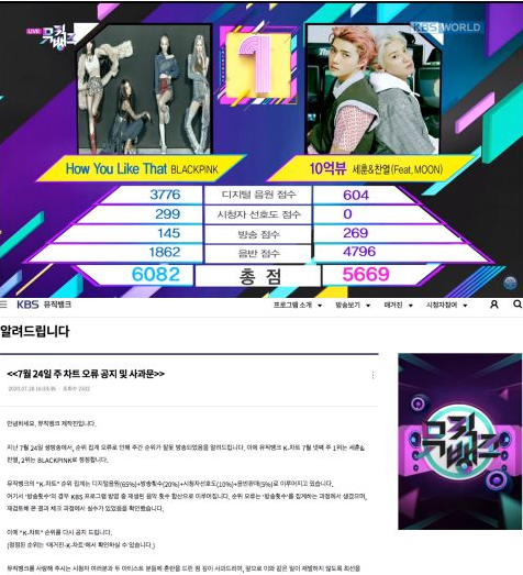 《Music Bank》