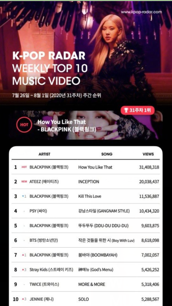 BLACKPINK
