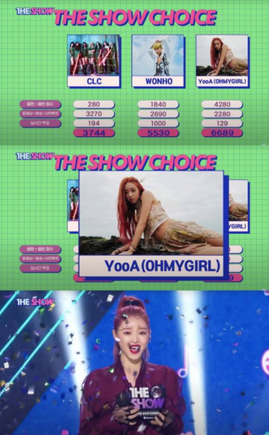 Oh My Girl YooA