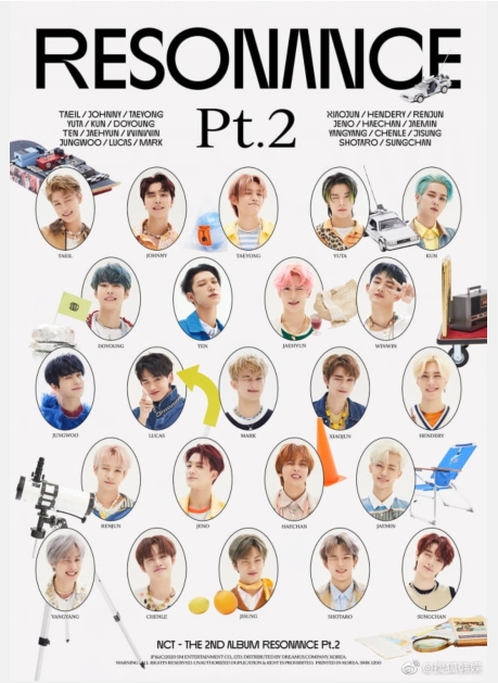NCT