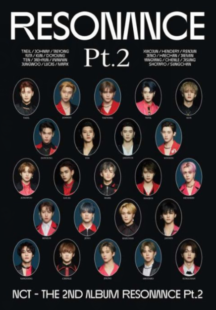NCT