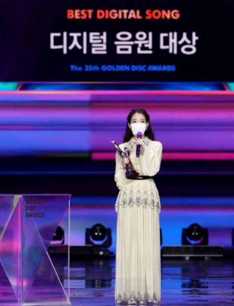  IU