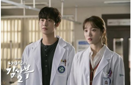 《浪漫医生金师傅3》